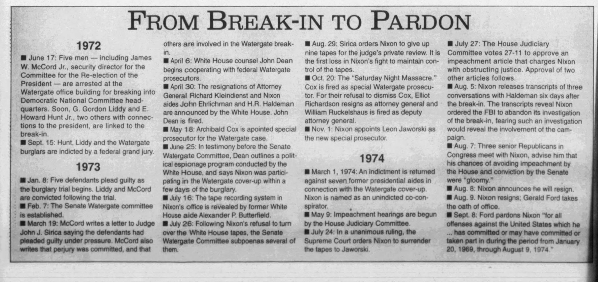 Nixon Timeline Breakdown from 1997's 25 Year Anniversary